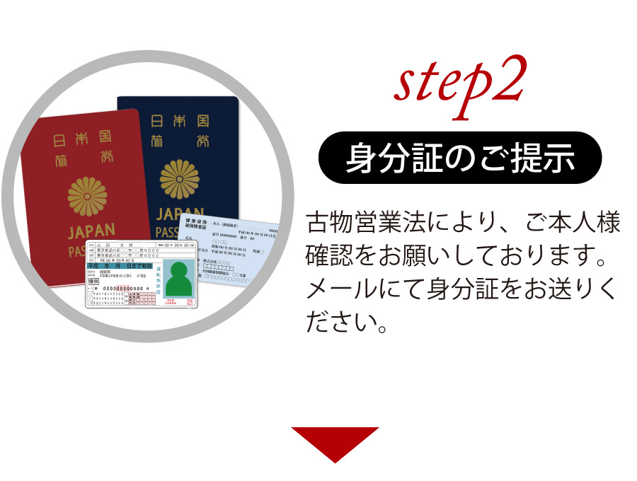 Step2:身分証のご提示 古物営業法により、ご本人様確認をお願いしております。メールにて身分証をお送りください。